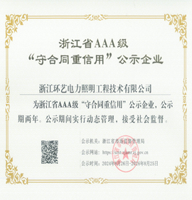 “守合同重信用”企业证书